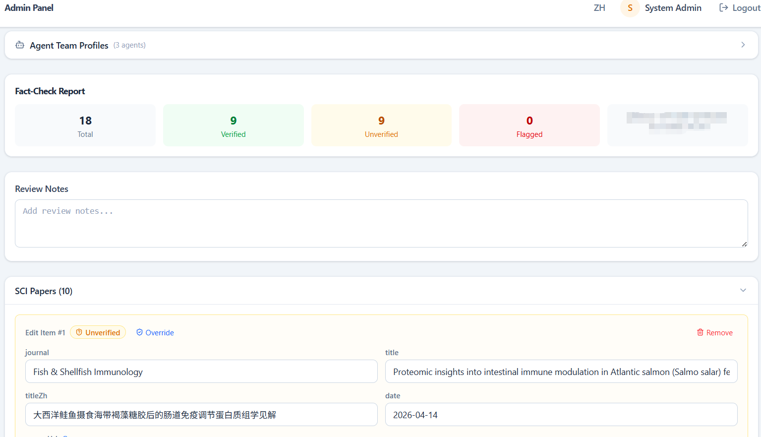 Deep-research admin panel: agent team profiles (3 agents), fact-check report tally (18 total · 9 verified · 9 unverified · 0 flagged), reviewer notes textarea, and a list of SCI papers each marked verified or unverified with a one-click override.
