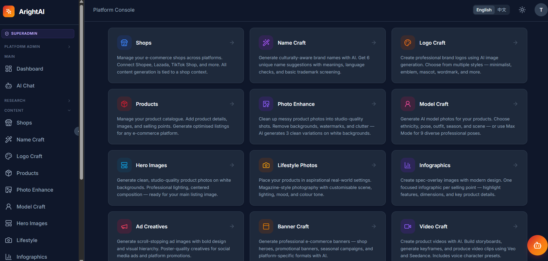 ArightAI platform console — same five-agent analyst pipeline drives every output surface: Shops, Products, Photo Enhance, Model Craft, Hero Images, Lifestyle Photos, Infographics, Ad Creatives, Banner Craft, Video Craft.