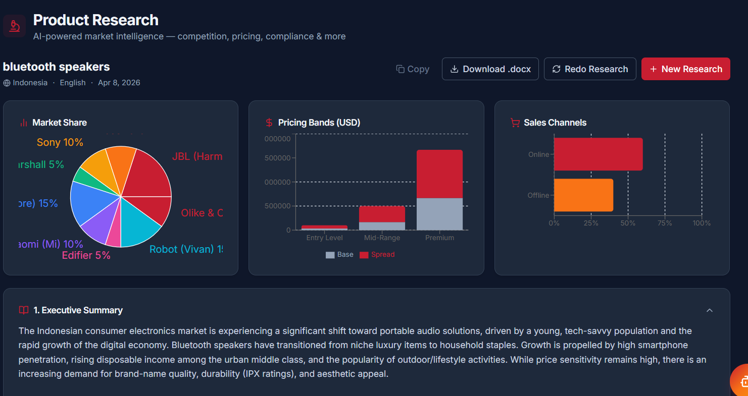 Market intelligence brief: bluetooth speakers in Indonesia. Market-share pie (Sony, JBL, Xiaomi, Edifier, Marshall, Olike, Robot, plus locals); pricing bands USD entry / mid / premium with base and spread; sales channel split online vs offline; executive summary.