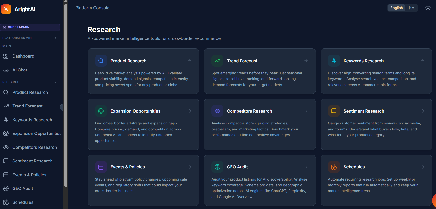 ArightAI Research console: nine market-intelligence modules — Product Research, Trend Forecast, Keywords Research, Expansion Opportunities, Competitors Research, Sentiment Research, Events & Policies, GEO Audit, Schedules.