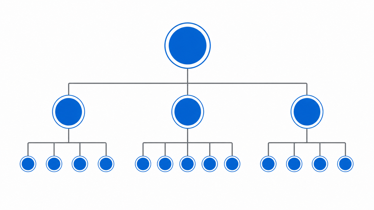 Clean minimalist technical diagram of a top-down hierarchical N-ary tree structure.