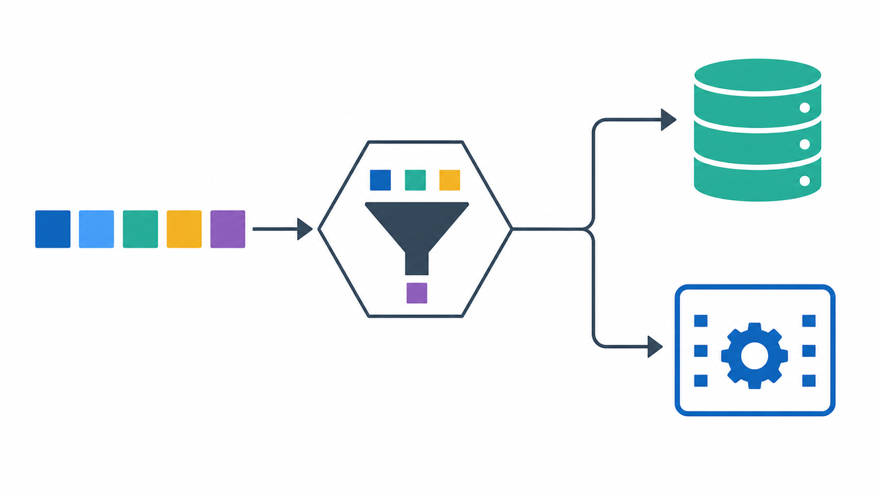 Technical illustration of data routing through a central filter node.