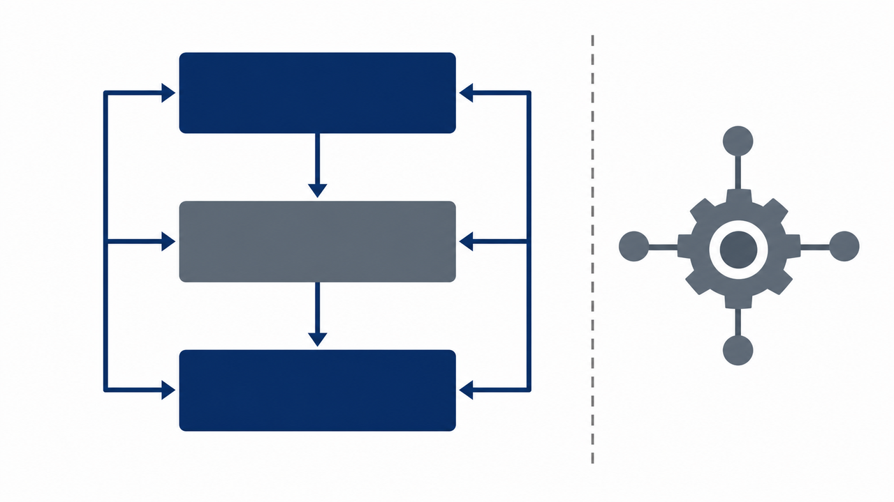 Minimalist technical diagram showing modular system blocks and data flow.