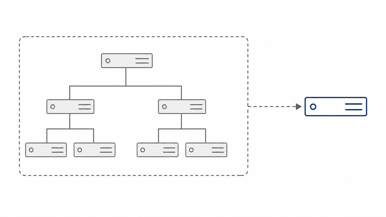 Minimalist technical diagram of internal infrastructure and external API boundaries.